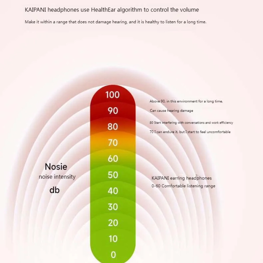 GlamWing™ – Butterfly Clip-On Bluetooth Earphones